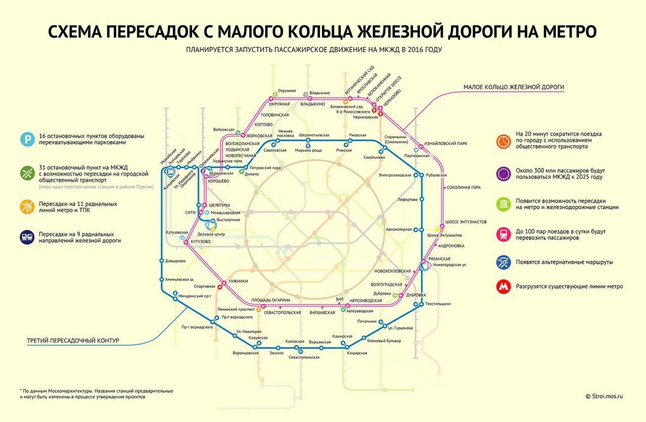 карта метро мцк