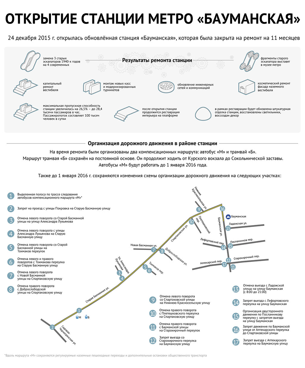 закрыты станции метро в москве. открытие метро в москве с утра. график московского метрополитена. люблинско-дмитровская линия метро схема. часы работы метрополитена в санкт-петербурге.