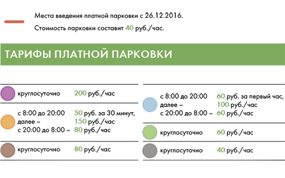 Карта 51 тарифы